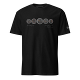 Porsche 911 993 Carrera Nick Murray | Short-Sleeve Unisex T-Shirt